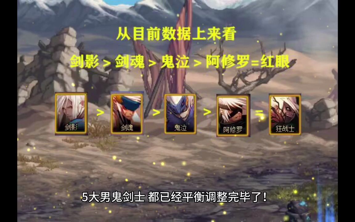 为什么玩DNF私服登录器