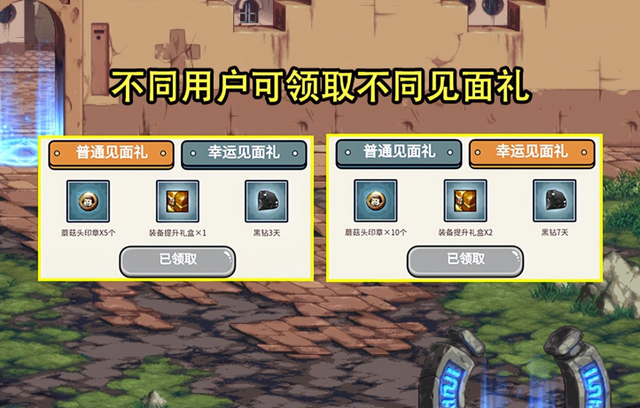 DNF私服g盾是什么意思。